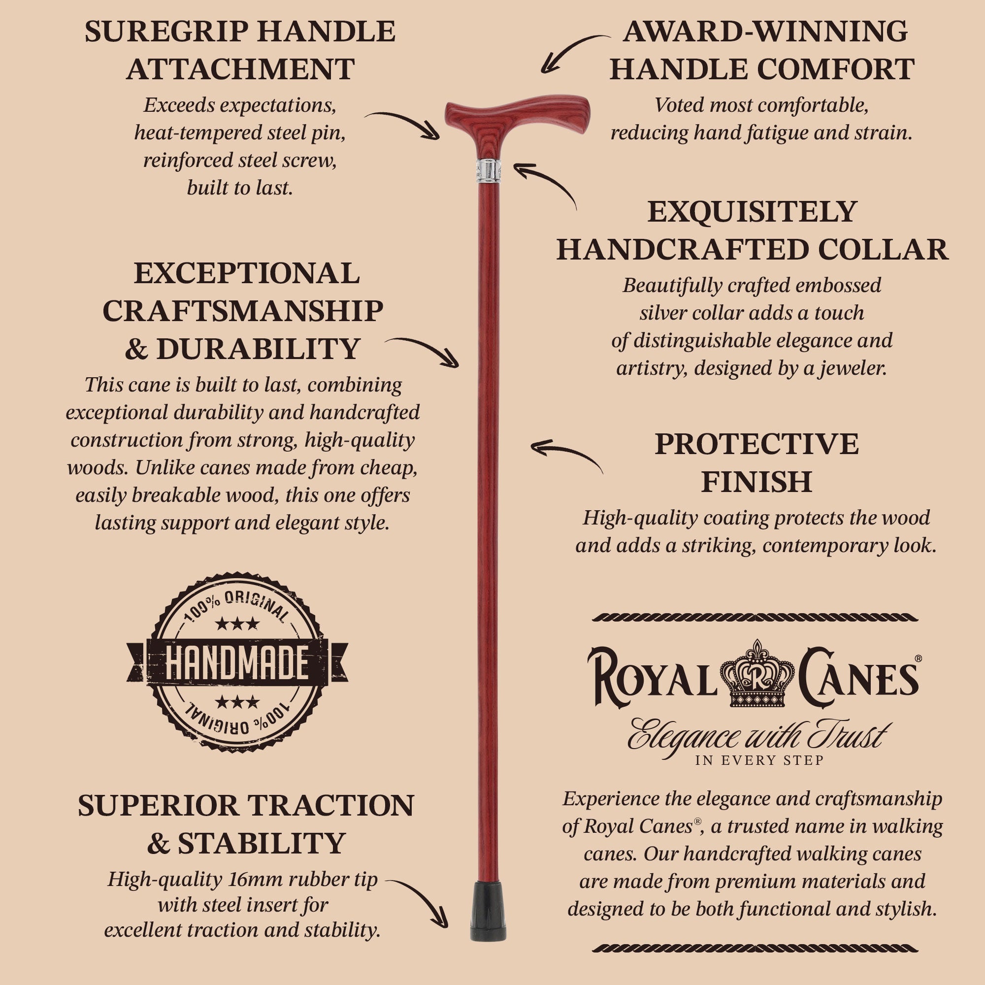 Royal Canes Fritz Comfort Grip: Matching Wood Handle & Shaft, 4