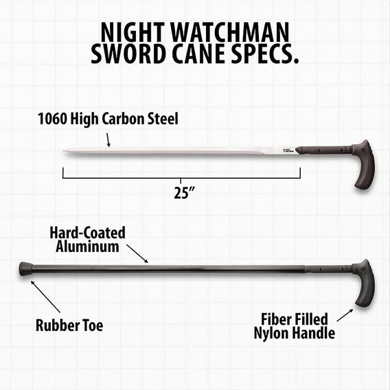 Stealth Tactical Sword Cane: Superior Carbon Steel Blade