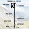 iTick Pair of Grey Carbon Fiber Adjustable Anti-Shock Hiking Trekking Poles