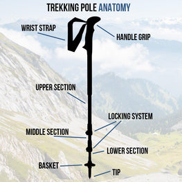 Leki Leki Micro Vario Carbon Folding & Adjustable Trekking Poles - Pair
